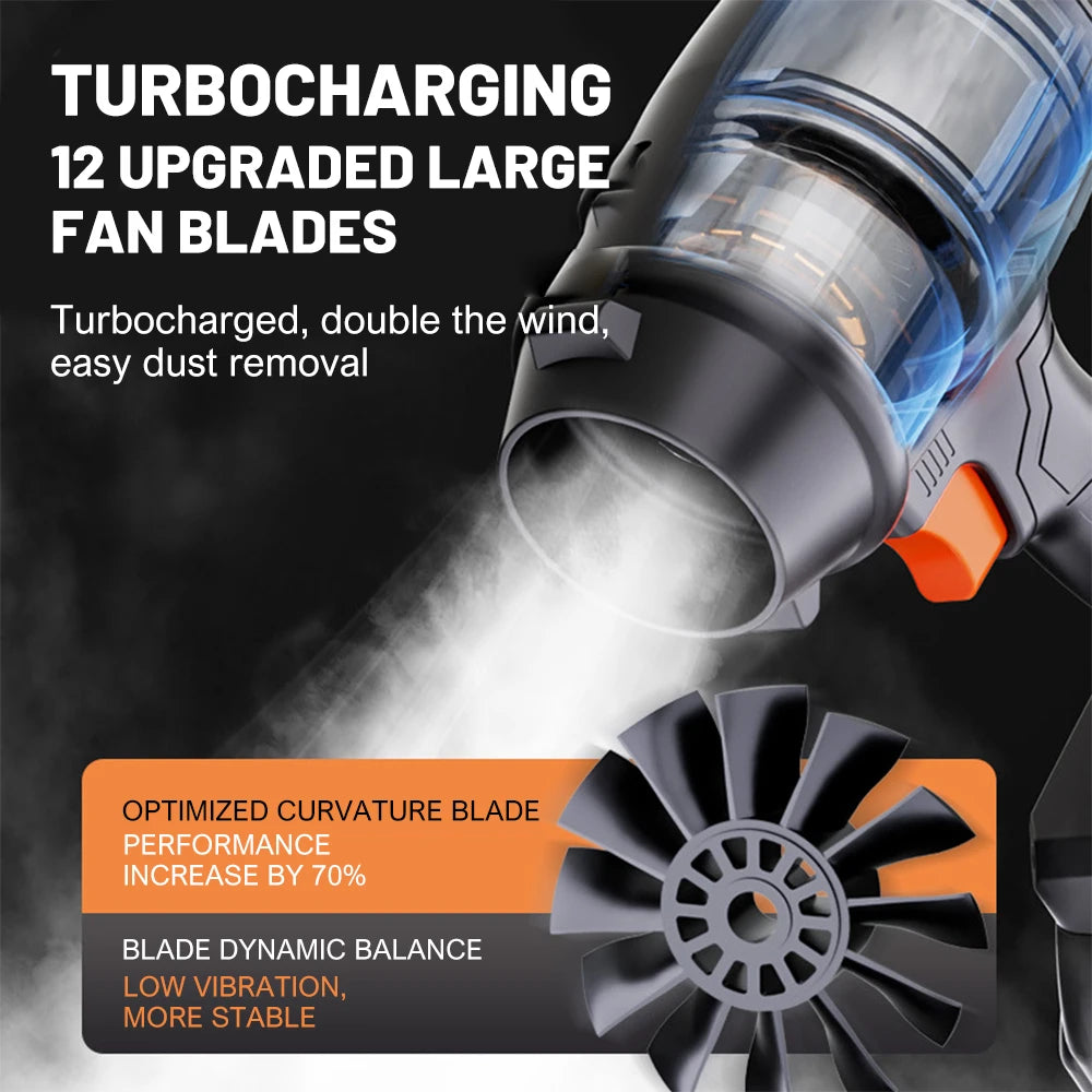 Turbo Dust Blower